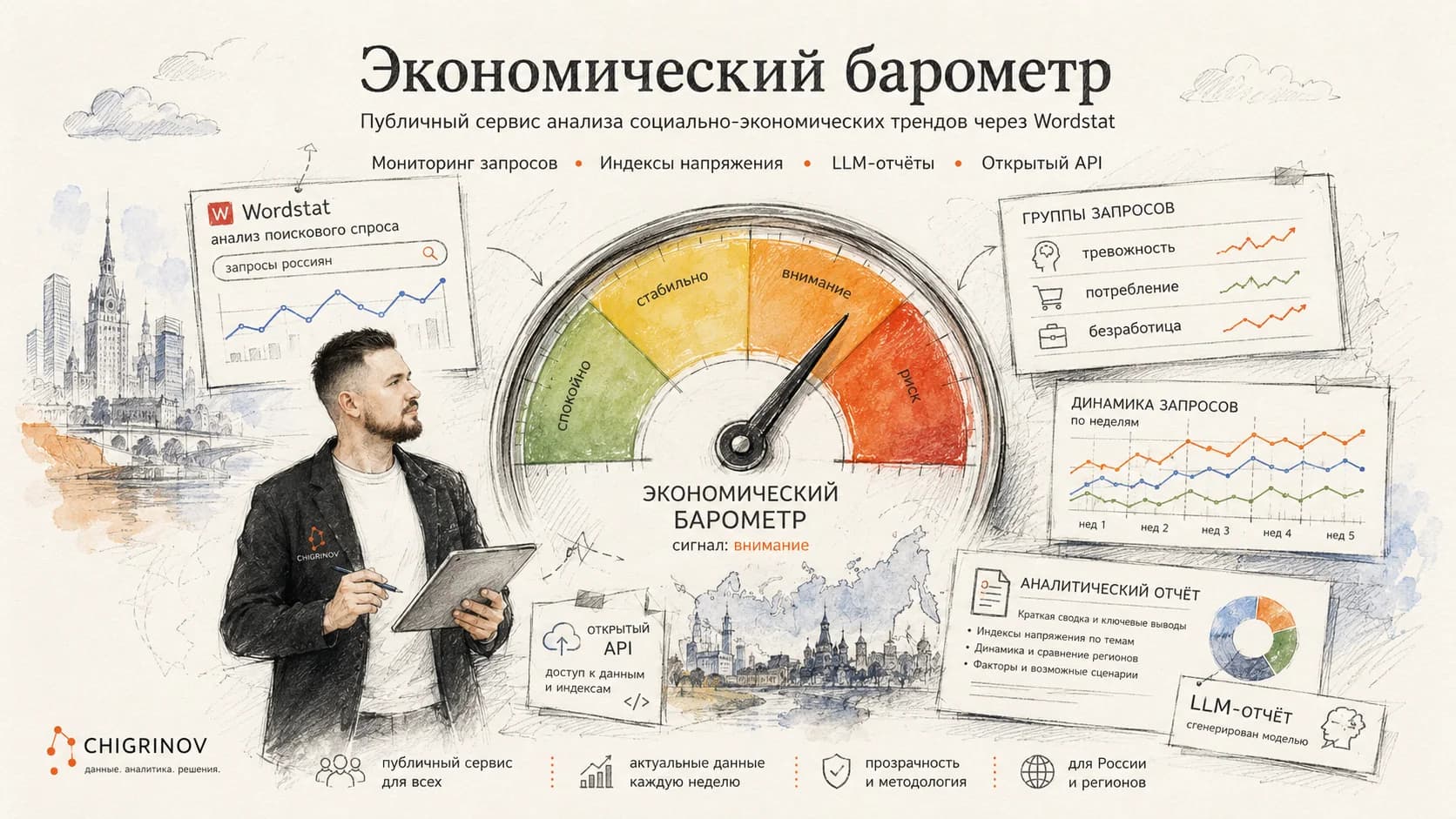 Публичный сервис анализа социально-экономических трендов через Wordstat