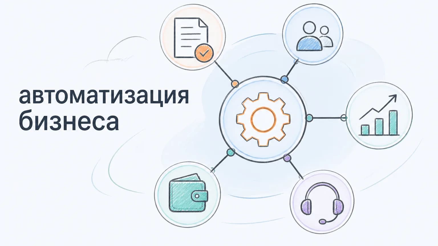 Business Automation: What to Automate and Where to Start