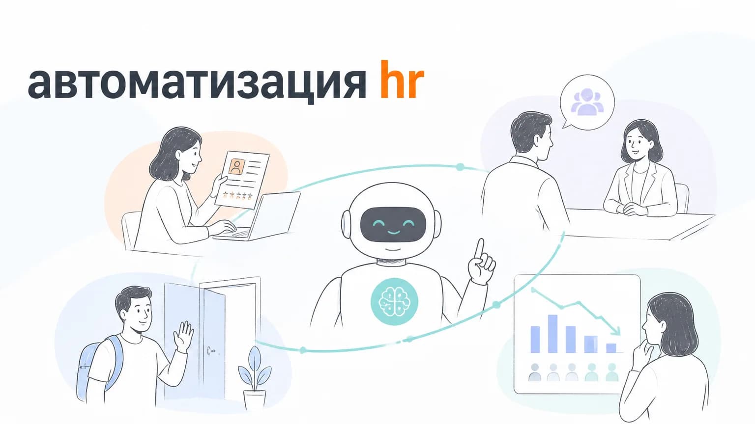 HR Automation: Scenarios, Timeline and Economics