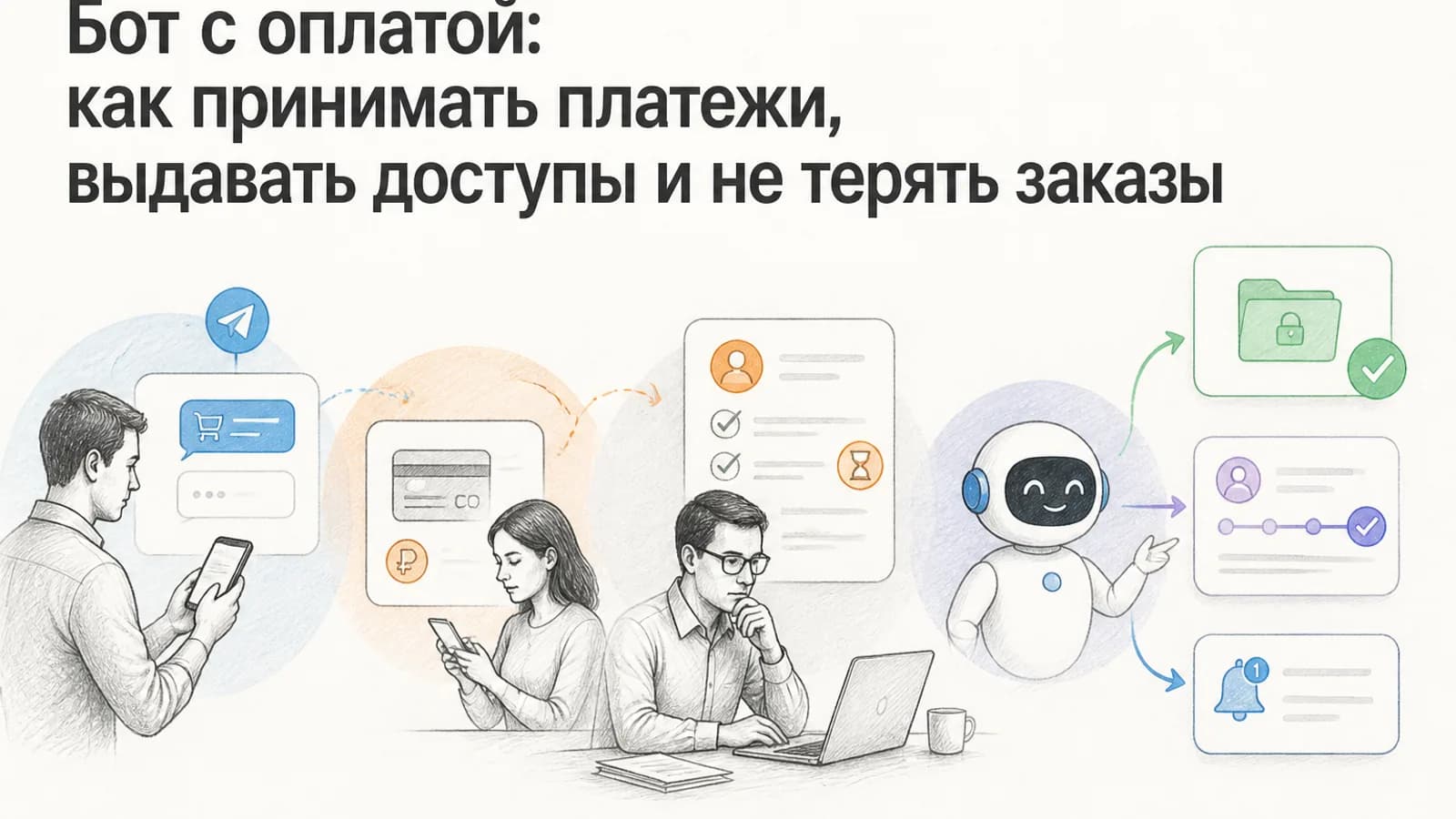 Payment bot: как принимать платежи, выдавать доступы и не терять заказы
