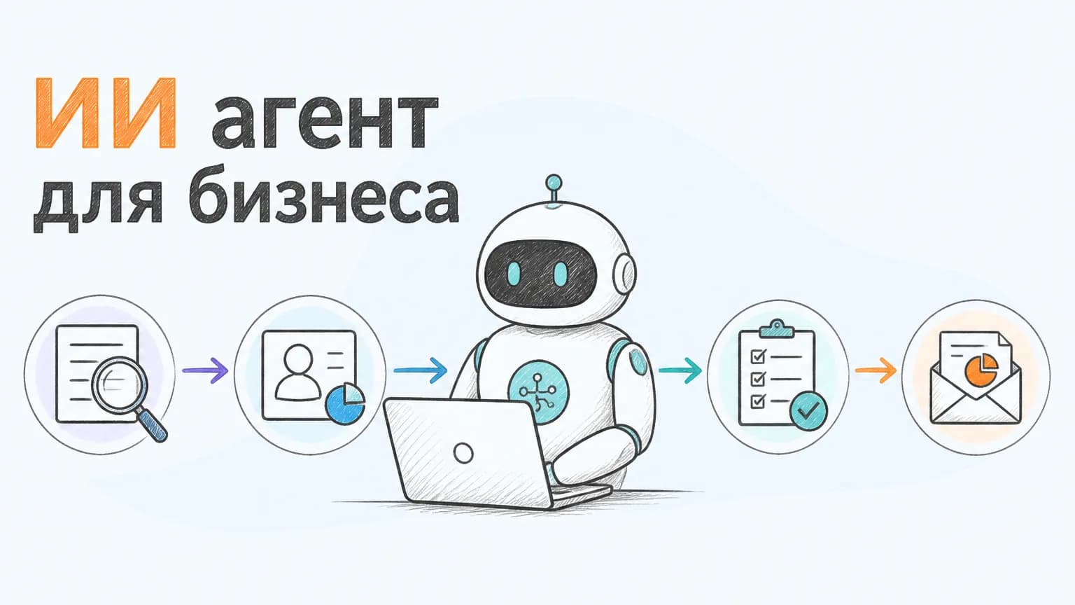 AI Agent for Business: How to Implement It Without Chaos