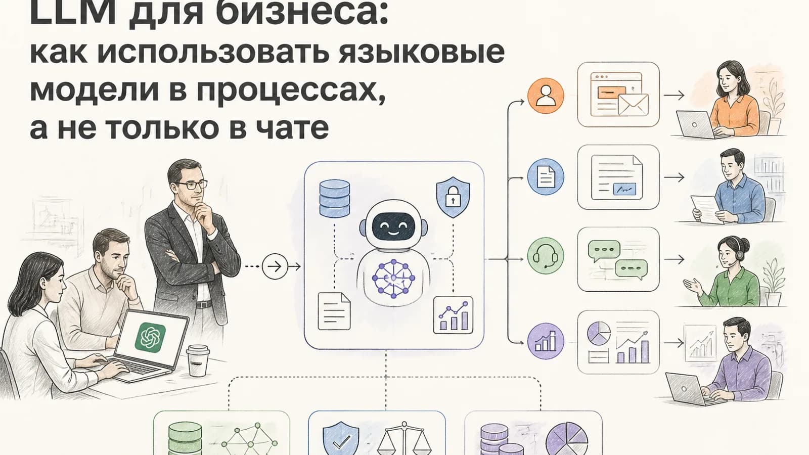 LLM for business: как использовать языковые модели в процессах, а не только в чате