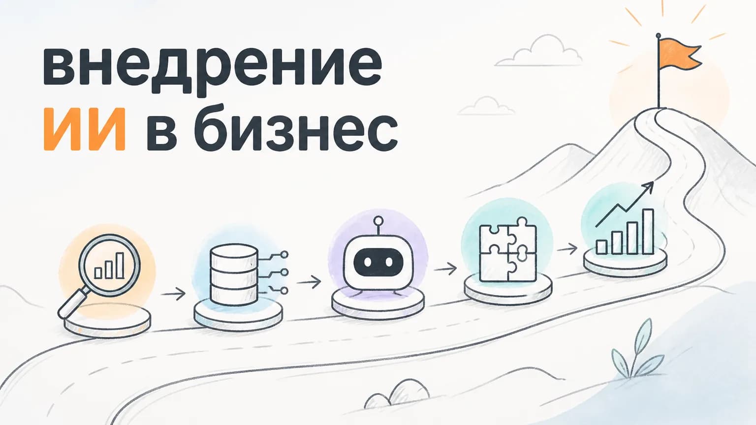 AI Implementation in Business: How to Start Without Chaos